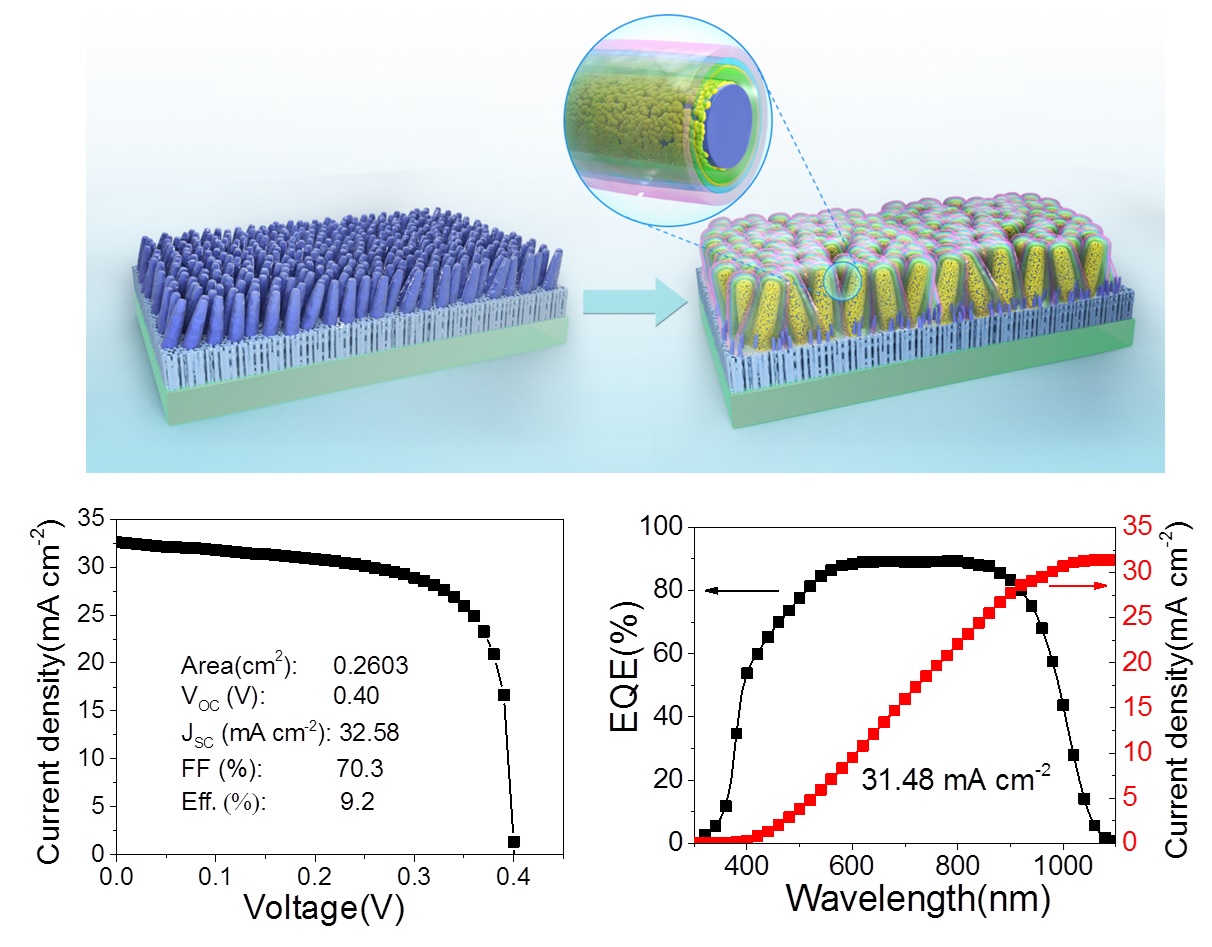 物理插圖.jpg 物理插圖.jpg